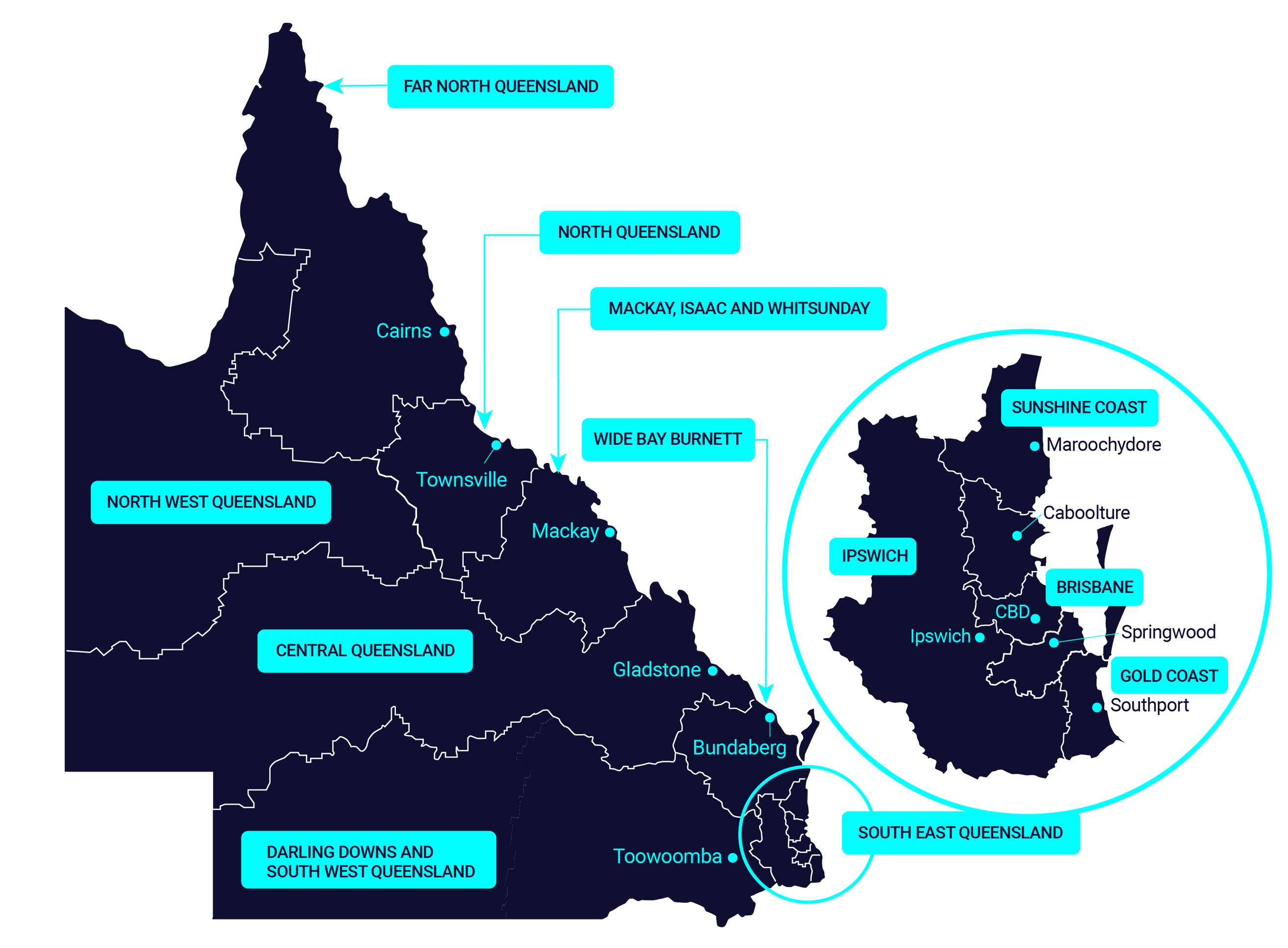 Graphic illustrating the Queenslabd regions.